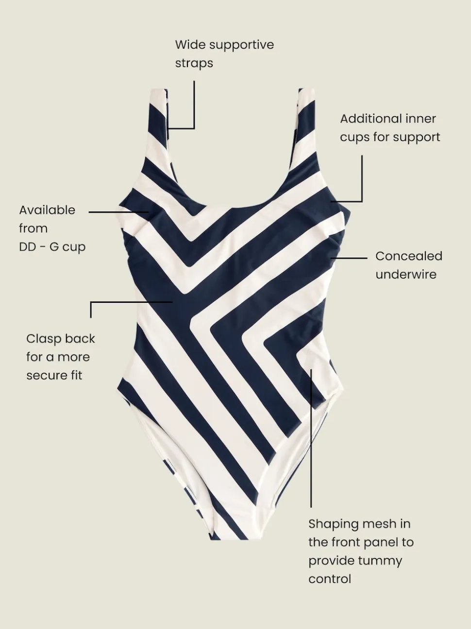 Marine/Cream Chevron - DD Maillot de bain coupe ventrale Col dégagé