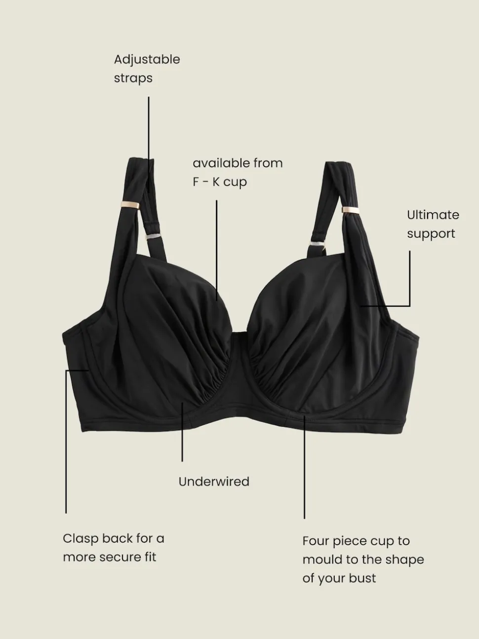 Noir - Haut de bikini à armatures Ultimate Support LK