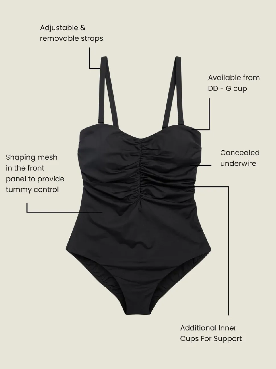 Noir - Maillot de bain DD+ Bandeau Gulmy Control filaire