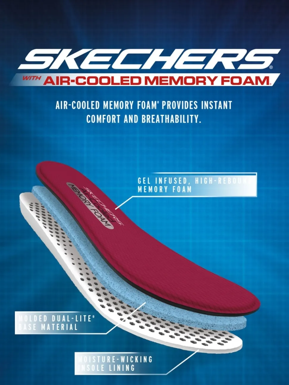 Noir - Skechers Womens Elite Slip Resistant Arch Fit Trainers
