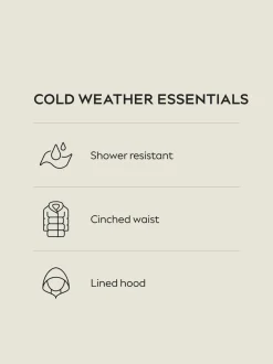 Violet - Manteau long matelassé Résistant à la douche